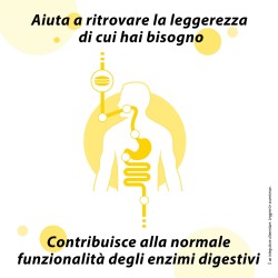 Bayer Citrosodina 20 Bustine Granulato Effervescente