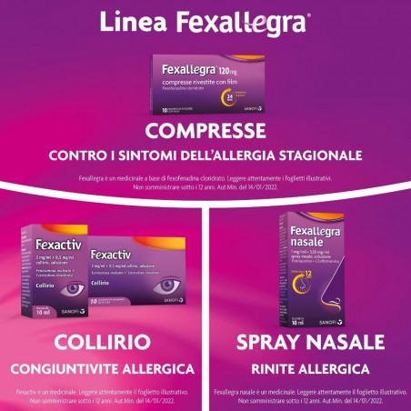 Farmed Fexallegra 120 Mg Compresse Rivestite Con Film Fexofenadina Cloridrato