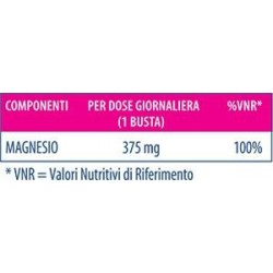 Montefarmaco Otc Briovitase Magnesio 20 Bustine