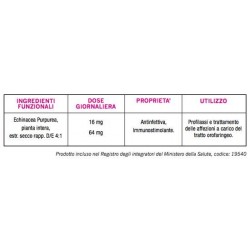 Optima Naturals Echinacea Gola Spray Senza Alcool 20ml