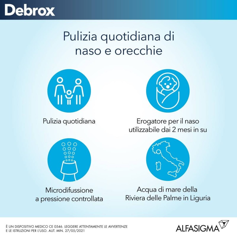 Alfasigma Debrox Spray Naso Orecchie B/a 125ml
