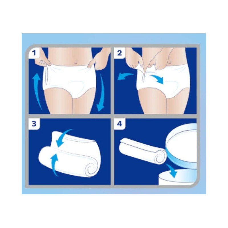 Essity Italy Pannolone Per Incontinenza Tena Pants Plus Medium 9 Pezzi