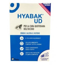 Thea Farma Hyabak Ud...