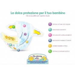 Fater Pampers Progressi Newborn Pannolino 1 2-5kg 28 Pezzi
