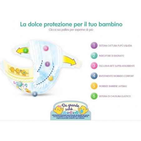 Fater Pampers Progressi Newborn Pannolino 1 2-5kg 28 Pezzi
