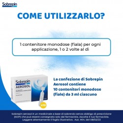 Pharmaidea Sobrepin Aerosol 40 Mg/3 Ml Soluzione Da Nebulizzare Sobrerolo Medicinale Equivalente