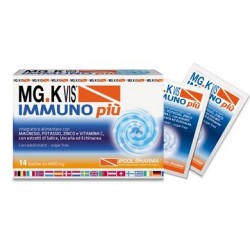 Pool Pharma Mgk Vis Immuno...