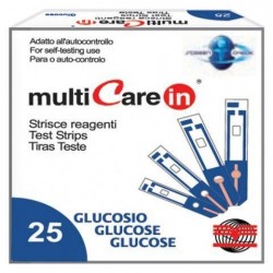 Biochemical System Intern....