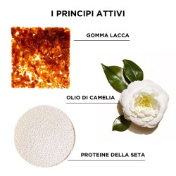 Phytolaque Rossa Lozione Spray 100 Ml