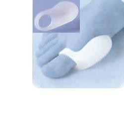 Farmac-zabban Supporto...