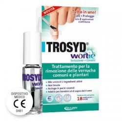 Giuliani Trosyd Wortie...