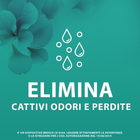 Bayer Gynocanesbalance Gel Vaginale 7 Flaconcini Monouso 5 Ml