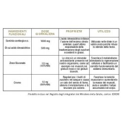 Optima Naturals Colours Of Life Garcinia Cambogia Plus 60 Compresse 1000 Mg