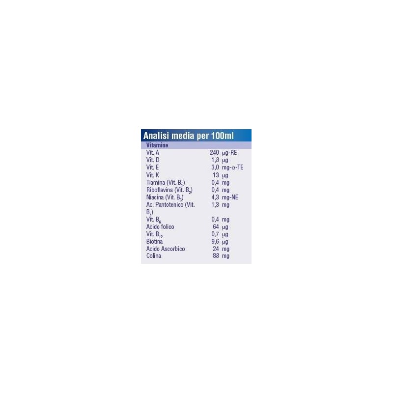 Danone Nutricia Soc. Ben. Nutridrink Compact Vaniglia 125 Ml 4 Pezzi