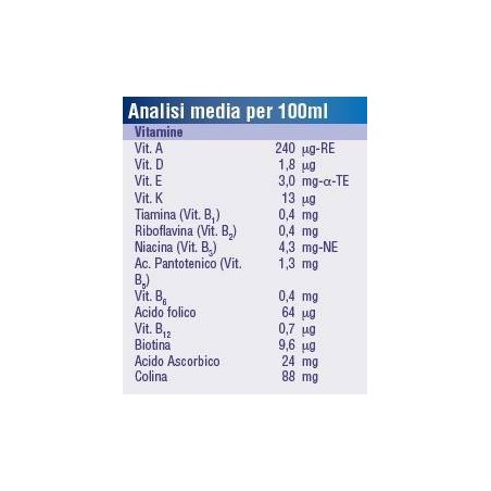 Danone Nutricia Soc. Ben. Nutridrink Compact Vaniglia 125 Ml 4 Pezzi