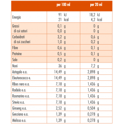 Tonicoguna Plus 150 Ml