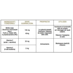 Optima Naturals Colours Of Life Cyst-cranberry Con Vitamina C E 60 Compresse 1000 Mg