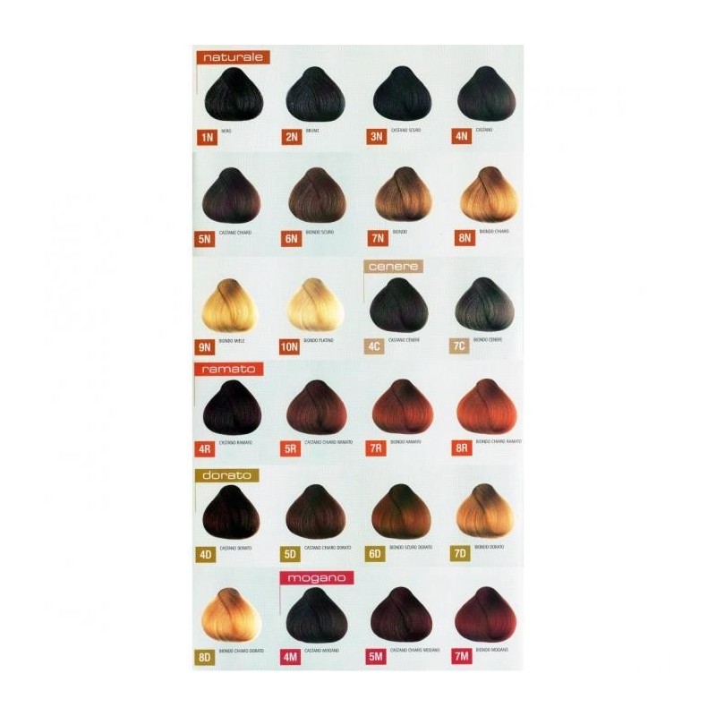 Antica Erboristeria Herbatint 3dosi 5n 300 Ml