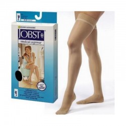 Essity Italy Jobst...