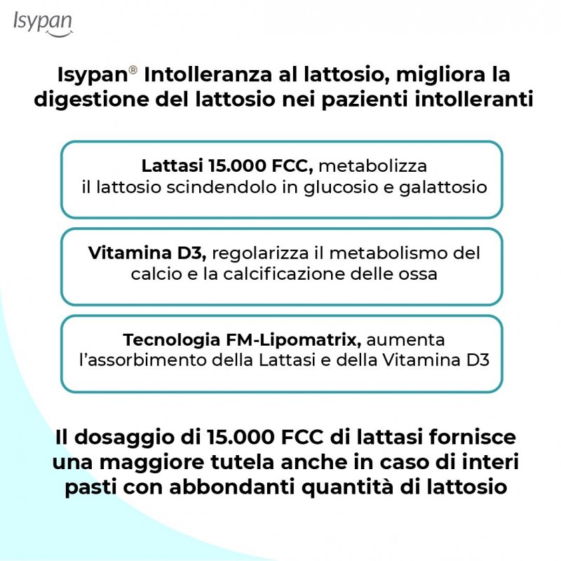Pharmaidea Isypan Intolleranza Lattosio 30 Compresse