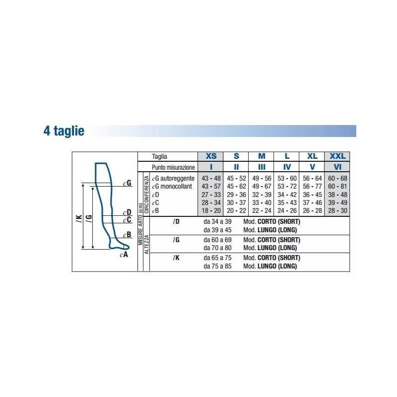 Essity Italy Calza Compressiva Jobst Ultrasheer Microfibra 10-15mmhg Collant Noir 2