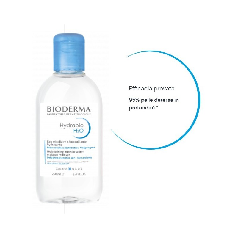 Bioderma Italia Hydrabio H2o Soluzione Micellare Struccante Idratante 500 Ml