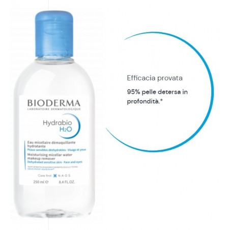 Bioderma Italia Hydrabio H2o Soluzione Micellare Struccante Idratante 500 Ml