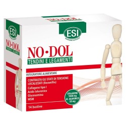 Esi No Dol Tendini E...