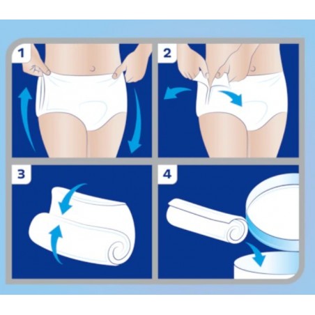 Essity Italy Pannolone Per Incontinenza Tena Pants Plus Extralarge 12 Pezzi