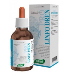 Santiveri Sa Zefirus Pro...