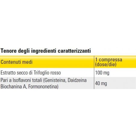 Named Promensil 30 Compresse
