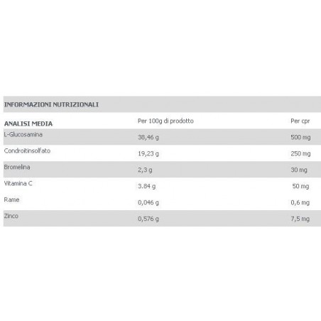 Es Italia Brand Ethicsport Ethicsport Fluid Motion 30 Compresse 1400 Mg
