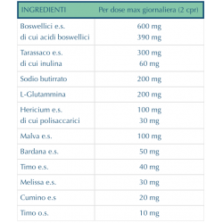 Piemme Pharmatech Italia Dualcol 30 Compresse