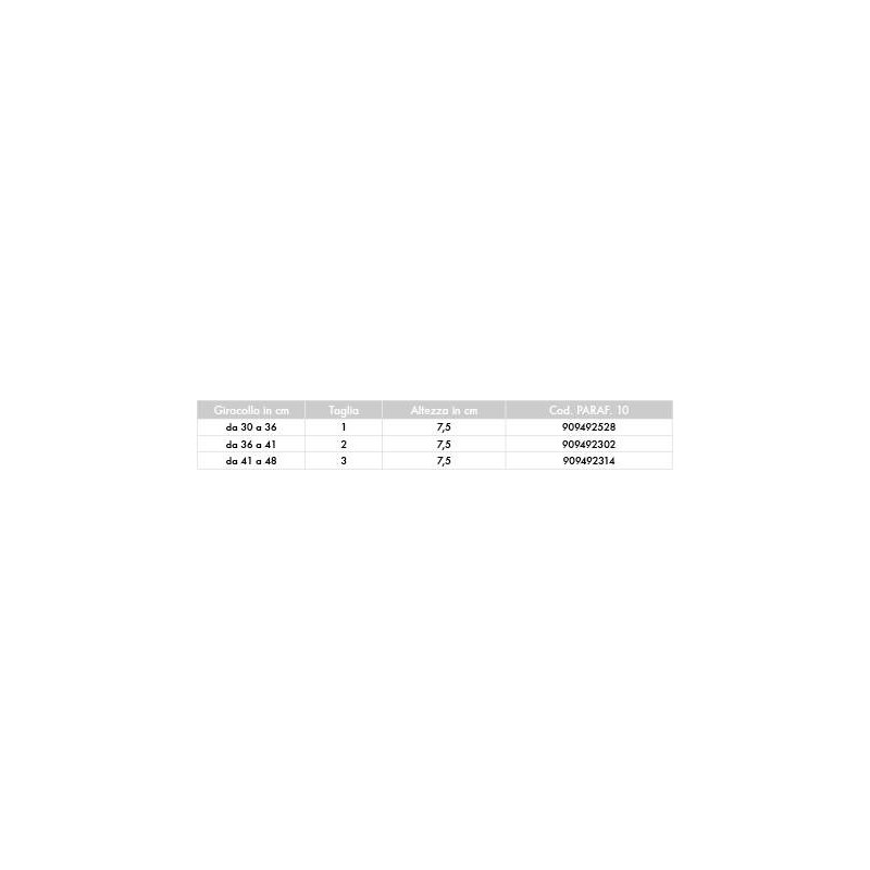 Dual Sanitaly Soc. Benefit Collare Cervicale Morbido Medio Gibaud Ortho Misura 1