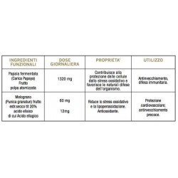 Optima Naturals Colours Of Life Fermenta Papaia Plus 60 Compresse 1000 Mg