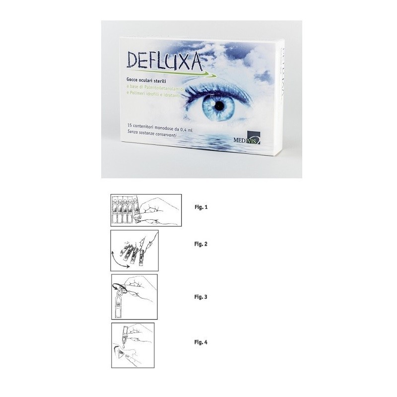 Doc Generici Defluxa Gocce Oculari 15 Contenitori Monodose Da 0,4 Ml