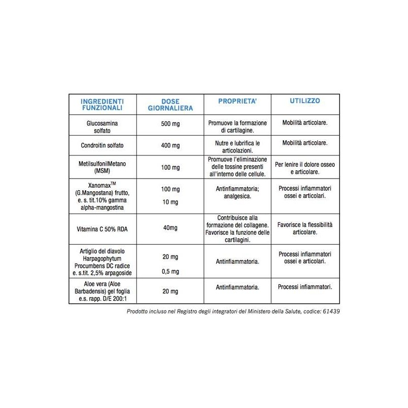 Optima Naturals Glucosamina Joint Complex Plus Con Vitamina C 30 Compresse