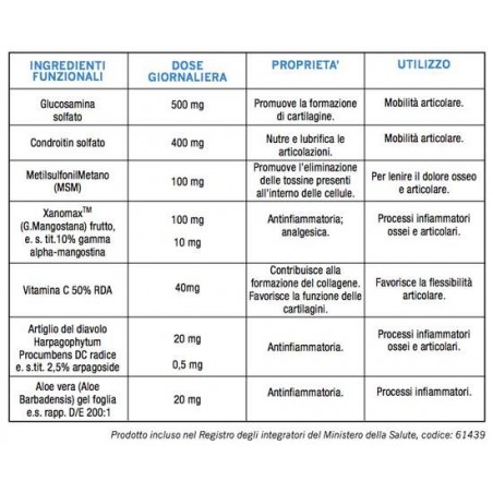 Optima Naturals Glucosamina Joint Complex Plus Con Vitamina C 30 Compresse