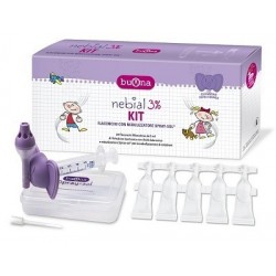 Buona Societa' Benefit...