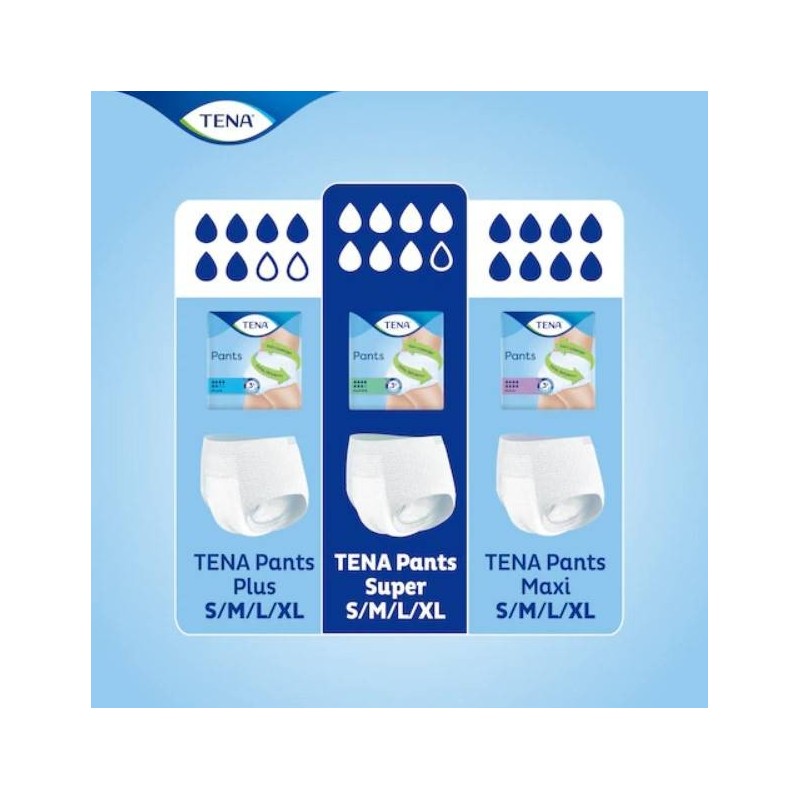 Essity Italy Pannolone Per Incontinenza Tena Pants Super Small 12 Pezzi