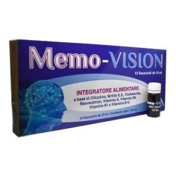 Kanter Pharma Memo Vision...