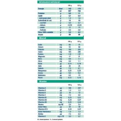 Nestle' It. Meritene Diabet Creme Caffe' 3 X 125 G