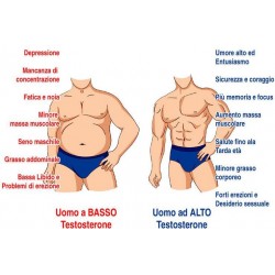 Vita Al Top Ultimate Testo Max 90 Capsule