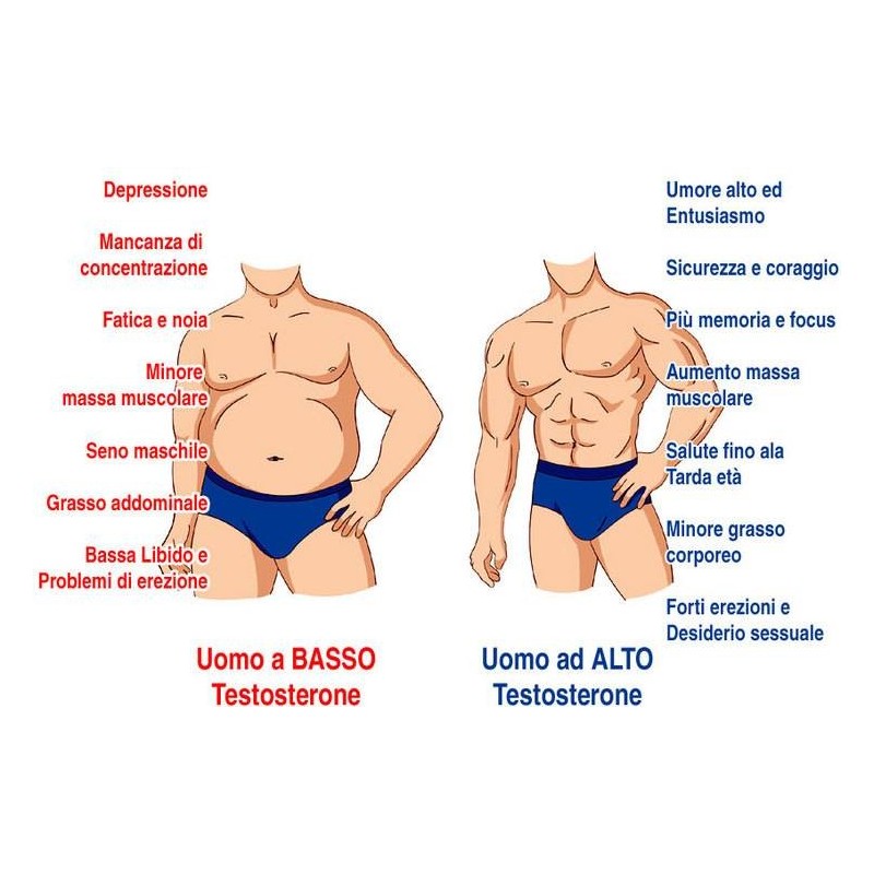 Vita Al Top Ultimate Testo Max 90 Capsule