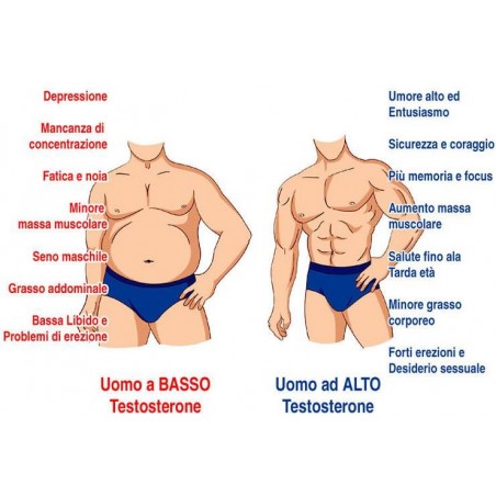 Vita Al Top Ultimate Testo Max 90 Capsule