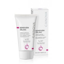 Sifarma Div. Canova...