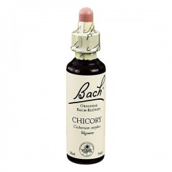 Schwabe Pharma Italia...