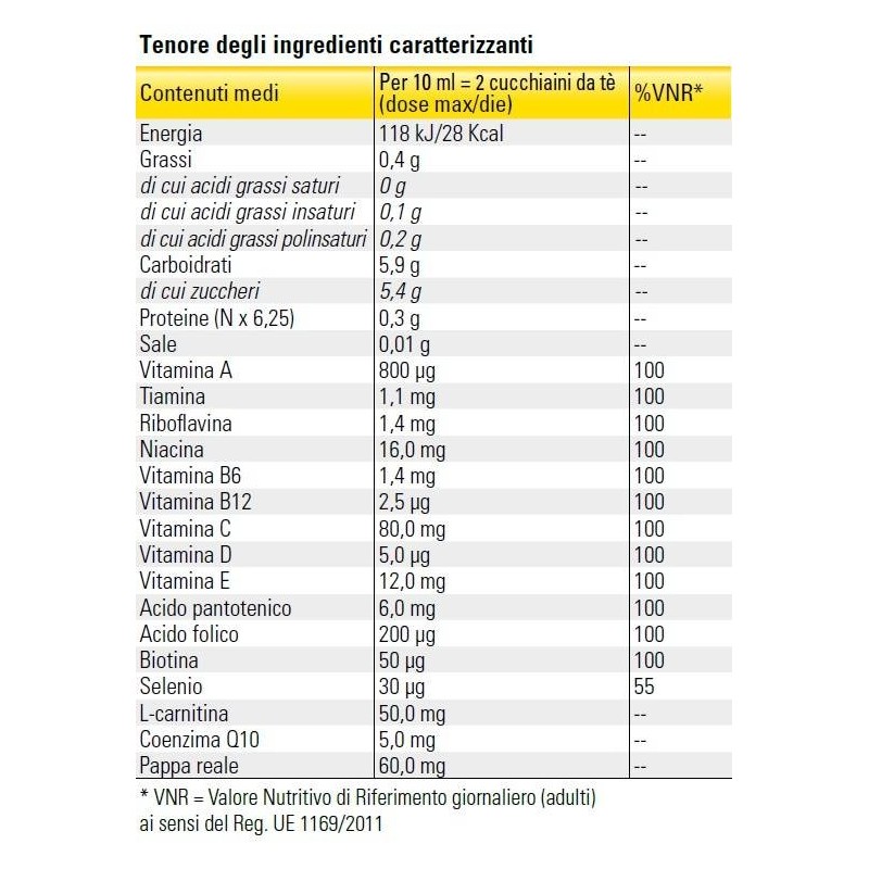 Named Vibracell 150 Ml