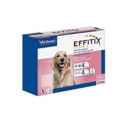 Virbac S. A. Effitix 268...