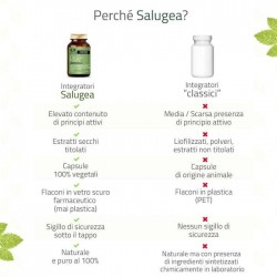 Salugea Liposan Forte Nuova Formula 60 Capsule